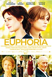 Watch Full Movie :Euphoria (2017)